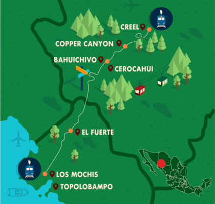 Mazatlán - Copper Canyon - Mazatlán